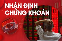 Nhận định chứng khoán tuần 18-22/12: Chu kỳ giảm mở rộng, hướng về vùng 1.095 điểm