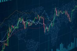 Áp lực bán quá lớn kéo chỉ số VN-Index đóng cửa giảm hơn 10 điểm