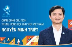 Chân dung Chủ tịch T.Ư Hội Sinh viên Việt Nam Nguyễn Minh Triết