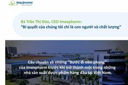 Imexpharm: Bí quyết của chúng tôi chỉ là con người và chất lượng