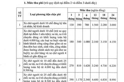 Mức thu phí đường bộ mới áp dụng từ ngày 1/2/2024