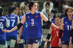 Thanh Thúy chốt bến đỗ sau khi dứt hợp đồng PFU BlueCats, người hâm mộ Việt Nam mừng khôn xiết