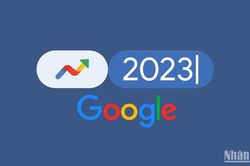 Những nội dung tìm kiếm thịnh hành trên Google năm 2023