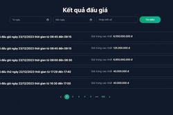 Kết quả đấu giá biển số xe ngày 23/12: 2 biển ngũ quý và tứ quý đều chốt giá trên 6,5 tỷ đồng
