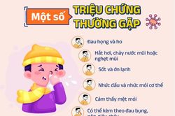 Trẻ mắc cúm A gia tăng, nhiều ca nặng, Bệnh viện Nhi Trung ương ra khuyến cáo