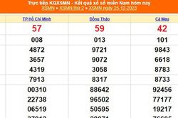 XSMN 25/12, kết quả xổ số miền Nam hôm nay 25/12/2023, KQXSMN thứ Hai