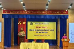 Tăng trưởng GDP quý IV/2023 ước đạt 6,72%