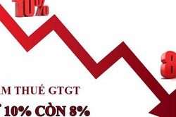 Từ đầu năm 2024 giảm 2% thuế giá trị gia tăng