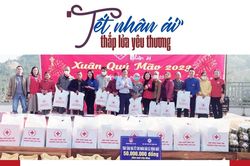 'Tết nhân ái' thắp lửa yêu thương