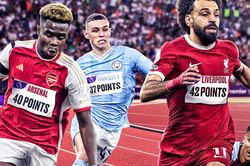 Lịch thi đấu Ngoại hạng Anh vòng 20: Man City gọi, Liverpool trả lời?