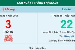 Lịch âm hôm nay - Xem lịch âm ngày 3/1