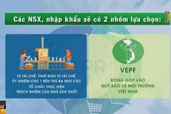 Thực hiện trách nhiệm tái chế sản phẩm, bao bì