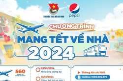 Mở cổng đăng ký hỗ trợ vé tàu xe cho công nhân phía Nam về quê ăn Tết