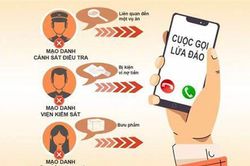 Người phụ nữ ở Hà Nội bị kẻ giả mạo công an lừa gần 800 triệu