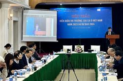 3 kịch bản lạm phát trong năm 2023