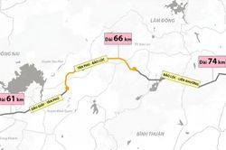 Khởi công dự án Đường cao tốc Dầu Giây - Tân Phú trong năm 2024