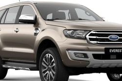 Bảng giá ô tô Ford mới nhất tháng 1/2024