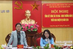 Cụm Thi đua Các cơ quan Đảng tổng kết công tác thi đua, khen thưởng năm 2023 và triển khai nhiệm vụ năm 2024