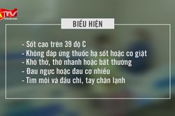 Các dấu hiệu cảnh báo cúm A cần nhập viện khẩn cấp
