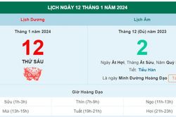 Lịch âm hôm nay - Xem lịch âm ngày 12/1
