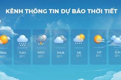 Tiêu chí lựa chọn địa chỉ xem dự báo thời tiết Tuyên Quang uy tín
