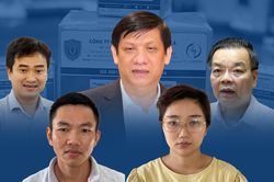 Infographic: Mức án đối với 38 bị cáo trong đại án Việt Á