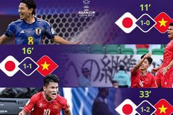 Truyền thông châu Á khen ngợi ĐT Việt Nam, báo Thái Lan gọi thầy trò HLV Troussier là 'tấm gương' để noi theo