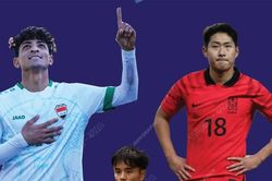 Những tài năng trẻ sáng giá tại AFC Asian Cup 2023