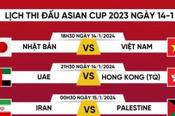 Lịch thi đấu bóng đá hôm nay 14/1: Đội tuyển Việt Nam ra quân tại Asian Cup 2023