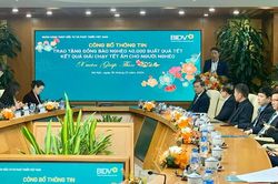 BIDV dành 20 tỷ đồng tặng quà Tết đồng bào nghèo dịp Xuân Giáp Thìn 2024
