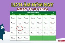 Lịch âm 16/1 - Âm lịch hôm nay 16/1 chính xác nhất - lịch vạn niên 16/1/2024
