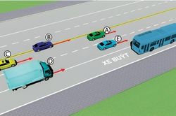 Những xe nào vi phạm quy tắc giao thông?