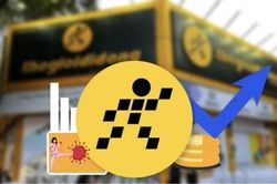 BSC: Khả năng cao MWG bị loại khỏi danh mục Vn-Diamond trong kỳ cơ cấu tháng 4/2024