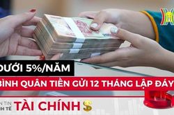Bản tin Kinh tế Tài chính | 16/01/2024