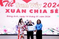 Bảo đảm mọi đoàn viên, người lao động Thủ đô được quan tâm dịp Tết