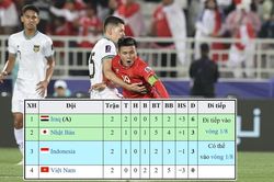 Cục diện bảng D: Việt Nam bị loại sớm, Indonesia tràn đầy cơ hội đi tiếp