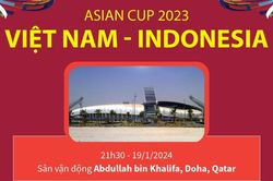 Asian Cup 2023: Thông tin trước trận đấu Việt Nam - Indonesia