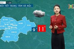 Dự báo thời tiết chiều và tối | 22/01/2024