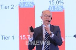 Techcombank: CASA tăng ngoạn mục, đề xuất chi cổ tức tiền mặt ít nhất 20%