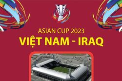 Asian Cup 2023: Việt Nam - Iraq