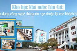 Kho bạc Nhà nước Lào Cai: Ứng dụng công nghệ thông tin, tạo thuận lợi cho khách hàng