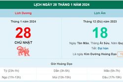 Lịch âm hôm nay - Xem lịch âm ngày 28/1