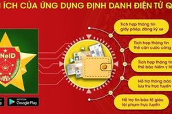 Ứng dụng VNeID bổ sung nhiều tính năng mới