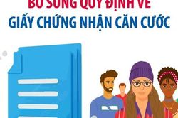 Ai được cấp giấy chứng nhận căn cước?