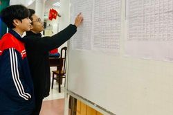 Hà Nội: Năng lực nghiên cứu khoa học của giáo viên, học sinh được nâng cao