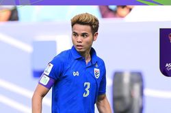 Bunmathan mắc lỗi, ĐT Thái Lan bị Uzbekistan loại khỏi vòng 1/8 Asian Cup 2023