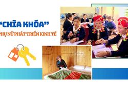 'Chìa khóa' giúp hội viên phụ nữ phát triển kinh tế