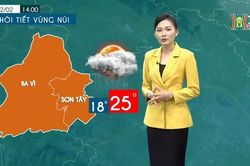 Dự báo thời tiết chiều và tối | 01/02/2024