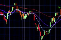 Thị trường tuần 29/1-2/2: VN-Index tiếp tục điều chỉnh về mốc 1.172 điểm