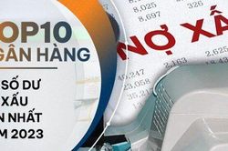 TOP 10 ngân hàng có nhiều nợ xấu nhất năm 2023